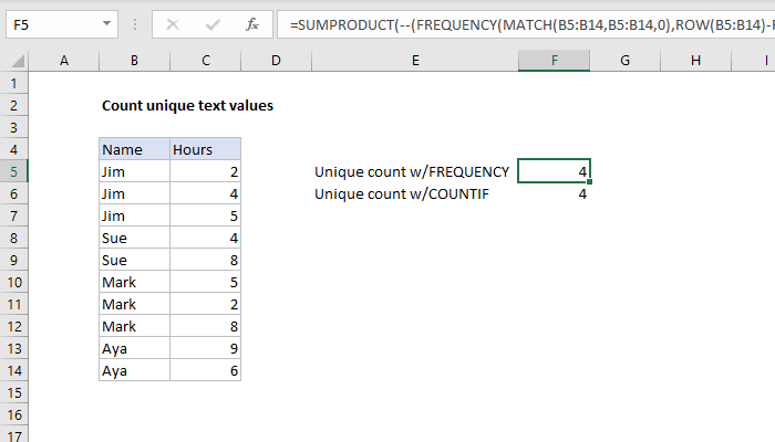 excel-cuente-valores-de-texto-nicos-en-un-rango-trujillosoft